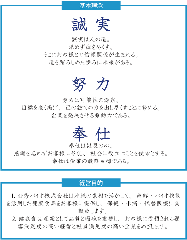 経営理念・経営目的