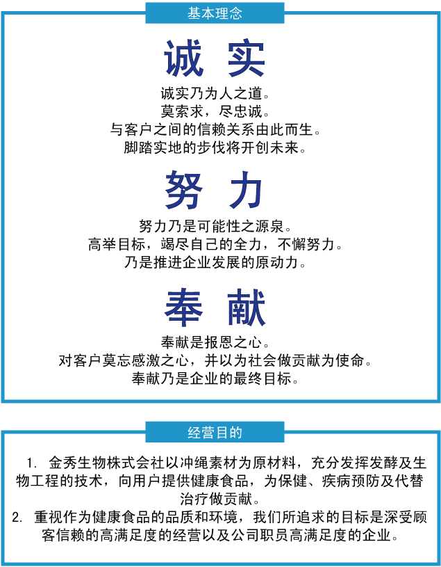 经营理念・经营目的