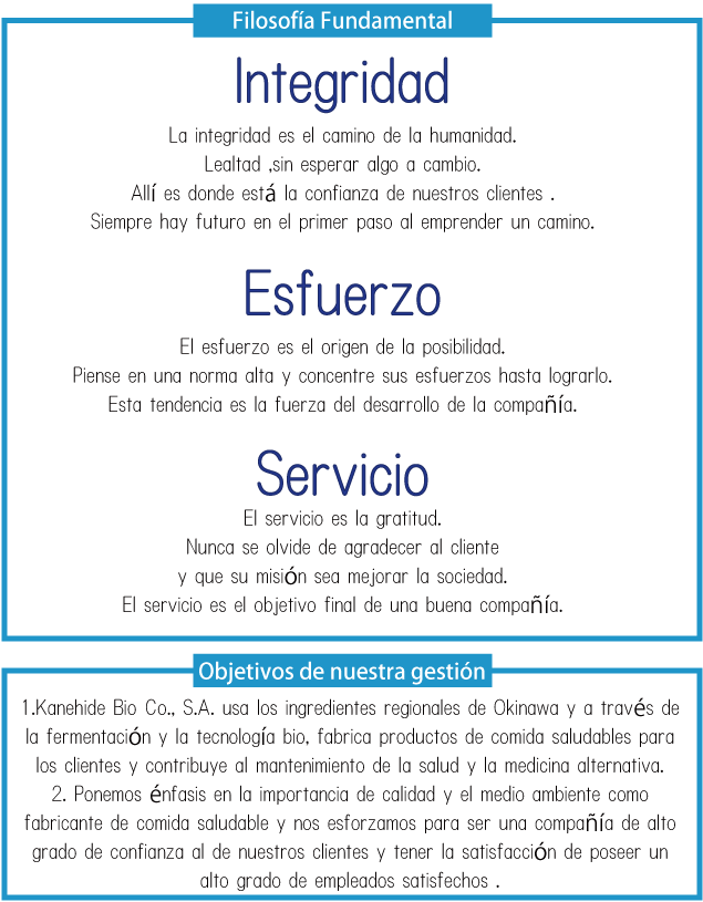 Fundamental Philosophy・Management Goal